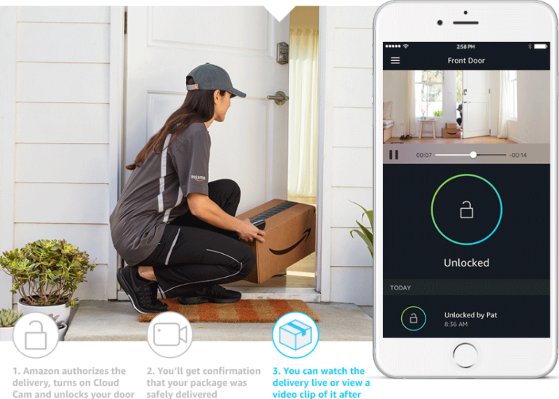 Amazon Aims to Develop In-Home Delivery